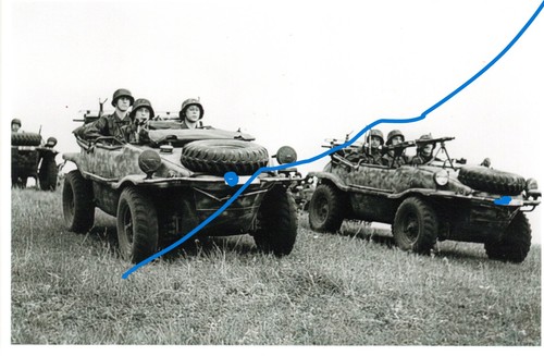 Großes repro foto soldaten - soldaten, in